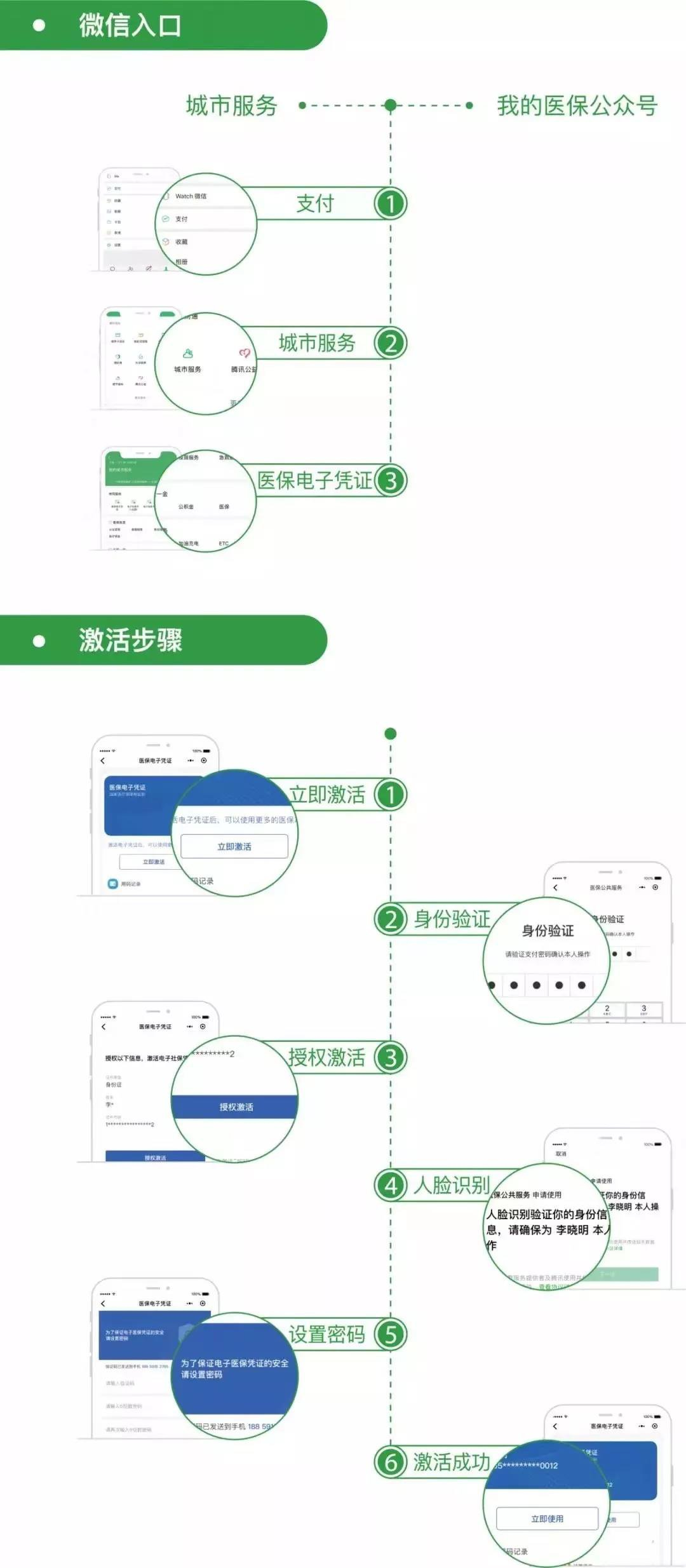 微信医保码，就医免带卡，医保码领取方式