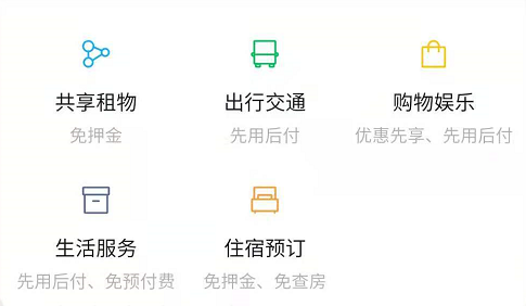 什么是微信支付分，微信支付分有啥用